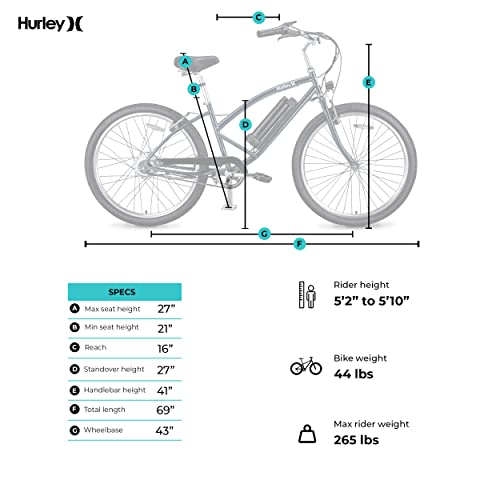 Hurley Electric Bikes Kickflip Beach Cruiser Single Speed E-Bike (Black, Medium / 16 Fits 5'2"-5'10")