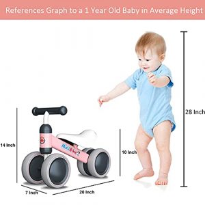Baby Balance Bikes 10-24 Month Toddler Walker | Toys for 1 Year Old Boys Girls | No Pedal Infant 4 Wheels Kids Bicycle | Best First Birthday New Year Holiday Pink