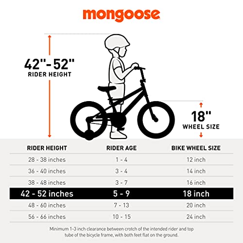 Mongoose Switch BMX Bike for Kids, 18-Inch Wheels, Includes Removable Training Wheels , Black