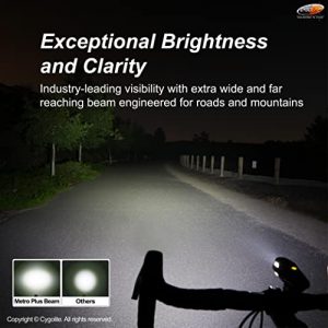 CYGOLITE Metro Plus– 800 Lumen Bike Light– 5 Night & 3 Daytime Modes– Compact & Durable – IP67 Waterproof– Secured Hard Mount– USB Rechargeable Headlight– for Road, Mountain, Commuter Bicycles