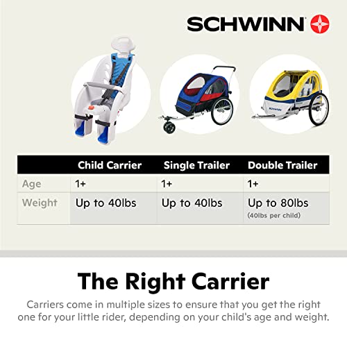 Schwinn Deluxe Bicycle Mounted Child Carrier/Bike Seat For Children, Toddlers, and Kids, 3-Point Harness, Adjustable Headrest, Padded Crossbar