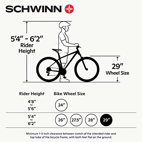 Schwinn Traxion Mountain Bike, Full Dual Suspension, 29-Inch Wheels , Blue/grey