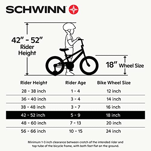 Schwinn Koen & Elm Toddler and Kids Bike, 18-Inch Wheels, Training Wheels Included, Red