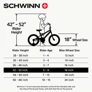 Schwinn Koen & Elm Toddler and Kids Bike, 18-Inch Wheels, Training Wheels Included, Blue