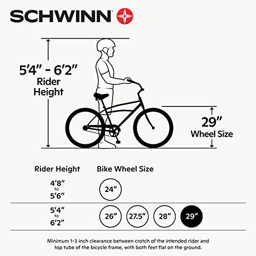 Schwinn Wayfarer Adult Bike Hybrid Retro-Styled Crusier, 18-Inch/Medium Steel Step-Over Frame, 7-Speed Drivetrain, Rear Rack, 700C Wheels, Black
