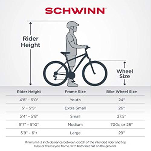 Schwinn Kedzie Single-Speed Fixie Road Bike, Lightweight Frame for City Riding, Blue