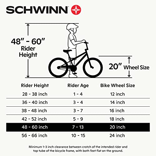 Schwinn Koen & Elm Toddler and Kids Bike, 20-Inch Wheels, Training Wheels Not Included, Red