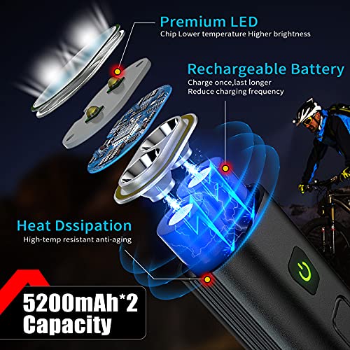 2022 Newest Super Bright Bike Lights Front and Back,8000 Lumens USB Rechargeable Powerful LED Waterproof Bike Bicycle Headlight Runtime 18+ Hour,16 Mode Bike Light Taillight for Cycling Road (Green)