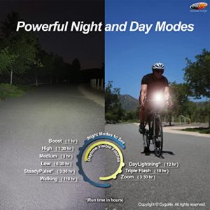 CYGOLITE Metro Plus– 800 Lumen Bike Light– 5 Night & 3 Daytime Modes– Compact & Durable – IP67 Waterproof– Secured Hard Mount– USB Rechargeable Headlight– for Road, Mountain, Commuter Bicycles