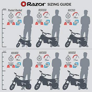 Razor MX650 Dirt Rocket Adult & Teen Ride On High-Torque Electric Motocross Motorcycle Dirt Bike, Speeds up to 17 MPH, Black
