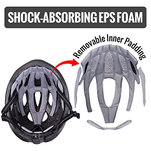 NHH Adult Bike Helmet - CPSC-Compliant Bicycle Cycling Helmet Lightweight Breathable and Adjustable Helmet for Men and Women Commuters and Road Cycling (Matte-White)