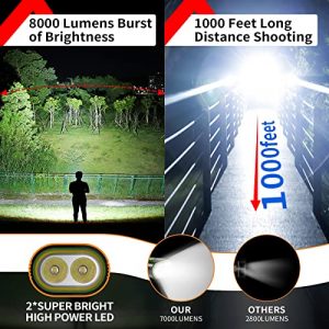 2022 Newest Super Bright Bike Lights Front and Back,8000 Lumens USB Rechargeable Powerful LED Waterproof Bike Bicycle Headlight Runtime 18+ Hour,16 Mode Bike Light Taillight for Cycling Road (Green)