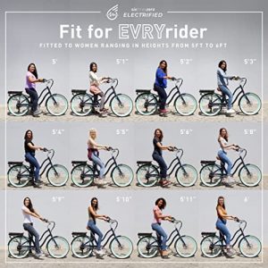 sixthreezero EVRYjourney Women's Electric Bicycle, 7-Speed Step-Through Touring Hybrid eBike, 250 Watt Motor, 26
