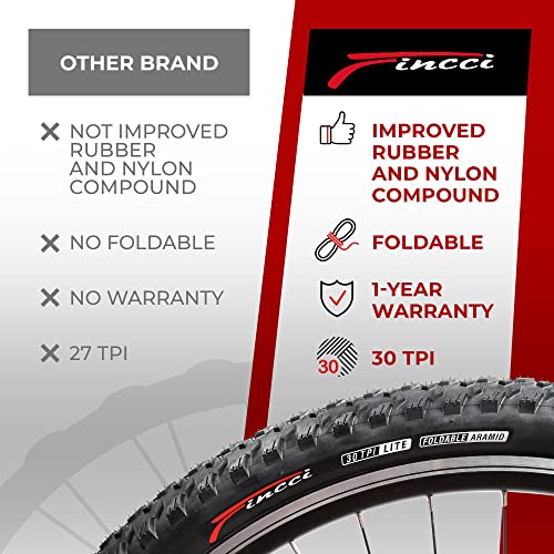 Fincci Pair 27.5 x 2.10 Inch 54-584 Foldable Tires for Road Mountain MTB Mud Dirt Offroad Bike Bicycle - Pack of 2