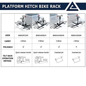 Leader Accessories 2-Bike Platform Style Hitch Mount Bike Rack, Tray Style Bicycle Carrier Racks Foldable Rack for Cars, Trucks, SUV and Minivans with 2