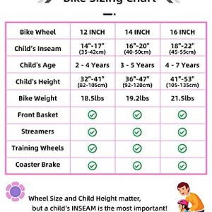 JOYSTAR 12 inch Kids Bike for 2 3 4 Years Girls Toddler Bike Bicycle with Training Wheels & Basket & Streamer Toddler Girls Bike Ages 2-4 Pink