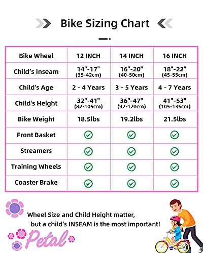 JOYSTAR 12 inch Kids Bike for 2 3 4 Years Girls Toddler Bike Bicycle with Training Wheels & Basket & Streamer Toddler Girls Bike Ages 2-4 Pink