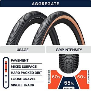 AMERICAN CLASSIC Gravel Bike Tire, Aggregate Tubeless Ready Bicycle Tire, 650B x 47C, 700 x 40C, 700 x 50C, Mixed Surface