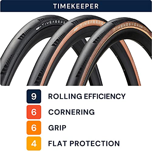 AMERICAN CLASSIC Road Bike Tire, Timekeeper Tube Type Replacement Bicycle Tire, 700 x 25C, 700 x 28C, 700 x 30C, Road Race