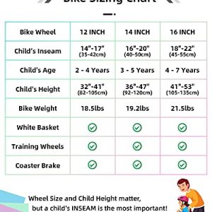JOYSTAR 16 Inch Kids Bike for 4 5 6 7 Years Girls, 14