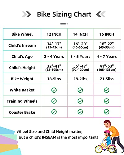 JOYSTAR 16 Inch Kids Bike for 4 5 6 7 Years Girls, 14" Children Bicycle with Training Wheels and Coaster Brake for 4-7 Years Kids, 85% Assembled, Macarons