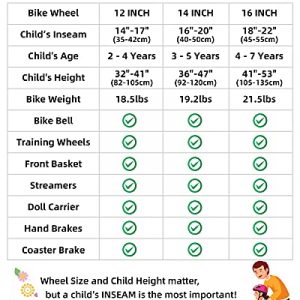 JOYSTAR Little Daisy 14 Inch Kids Bike for 3 4 5 Years Girls with Handbrake Children Princess Bicycle with Training Wheels Basket Streamer Toddler Cycle Bikes White