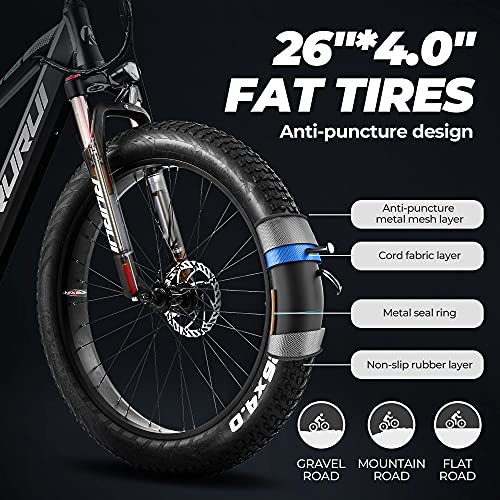 SAMEBIKE 750W 26 inch Fat Tire Electric Bike for Adults 48V 14.5AH Battery Electric Mountain Bike, LCD Display with USB Urban E-bike with Front Suspension, 7-Speed Gears