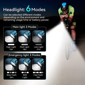 Super Bright 8000 Lumens Bike Lights Front and Back,USB Rechargeable LED Bicycle Headlight,12Modes up to 15+Hours,Powerful Waterproof Bike Headlight Taillight for Cycling Road Mountain,Commuters