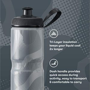 Polar Bottle Sport Insulated Water Bottle - BPA-Free, Sport & Bike Squeeze Bottle with Handle (Fade - Royal Blue & Silver, 24 oz)