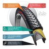 Fincci Pair 700 x 35c 37-622 Foldable 60 TPI City Commuter Tires with Nylon Protection for Cycle Road Mountain MTB Hybrid Touring Electric Bike Bicycle - Pack of 2