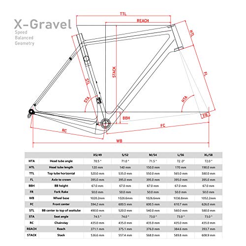 ICAN X-Gravel Carbon Gravel Bike Frameset Flat Mount BSA 54cm Thru-axle 12 * 100/12 * 142mm