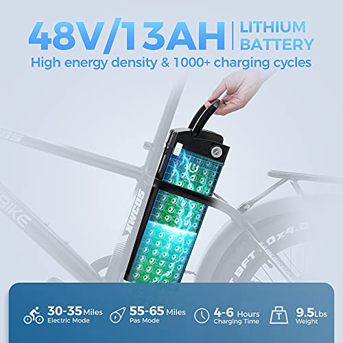 SAMEBIKE 750W Electric Bikes for Adults 25Mph 4.0" Fat Tire Electric Mountain Bike, 48V 13Ah Up to 65 Miles Removable Battery Electric Bicycles
