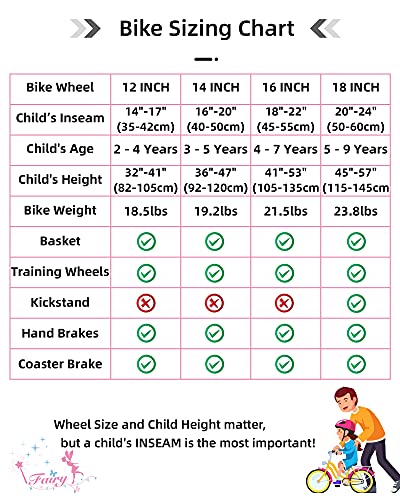 JOYSTAR 14 Inch Kids Bike for Ages 3 4 5 Years Girls, Toddler Bike with Training Wheels & Handbrake for 3-5 Years Old Child, Pink